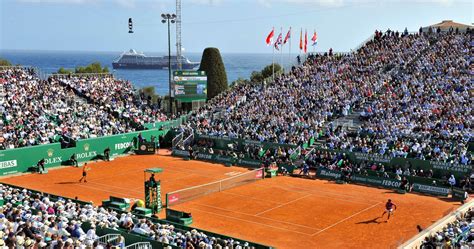 monte carlo rolex masters results|Monte Carlo Masters 1000 2025.